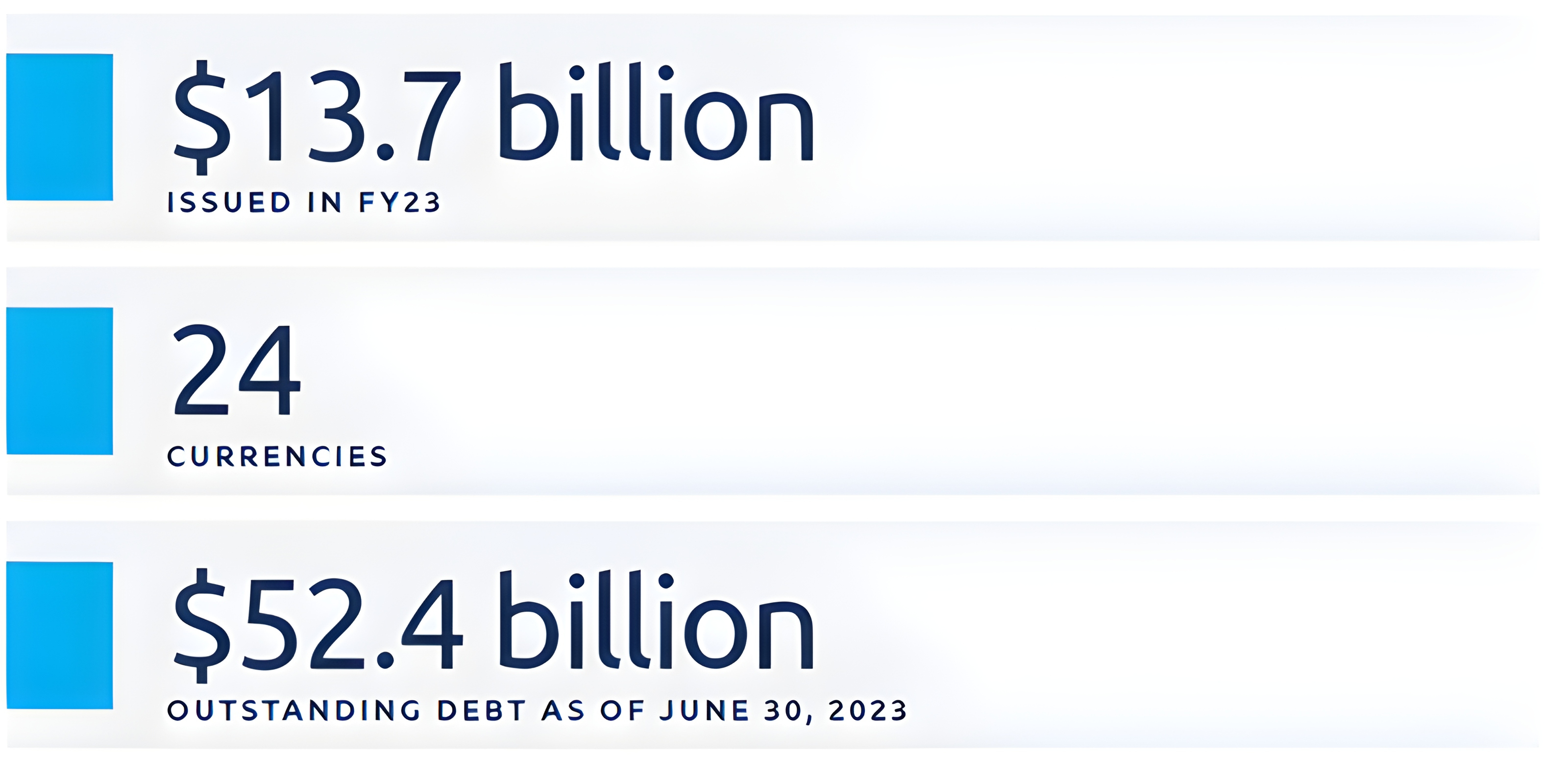 Investor Statement  Climate Bonds Initiative