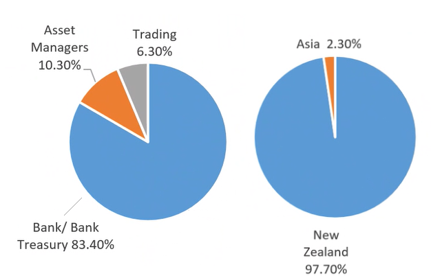 charts.png